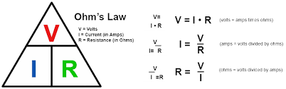 Typical Battery Draw of Common Appliances