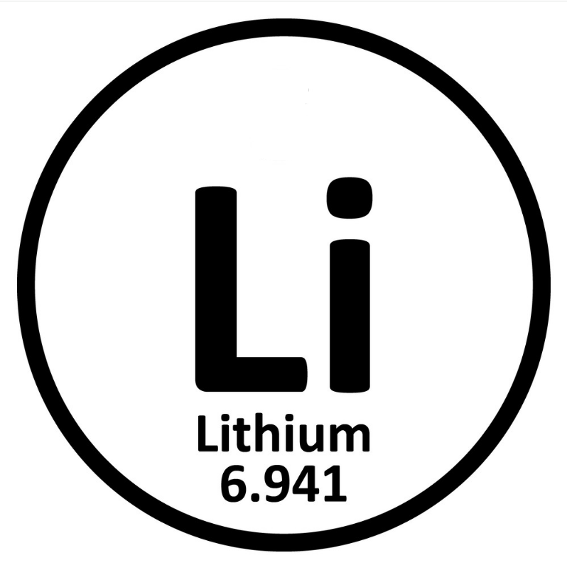 Lithium Batteries