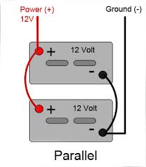 Leoch AGM 12v 105Ah LDC12-105 DT