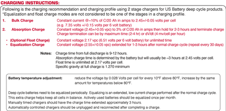 US Battery 1800 6v 208ah