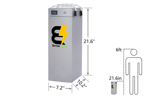 Battery Evo 24v Hawk 230Ah 5.9 kWh