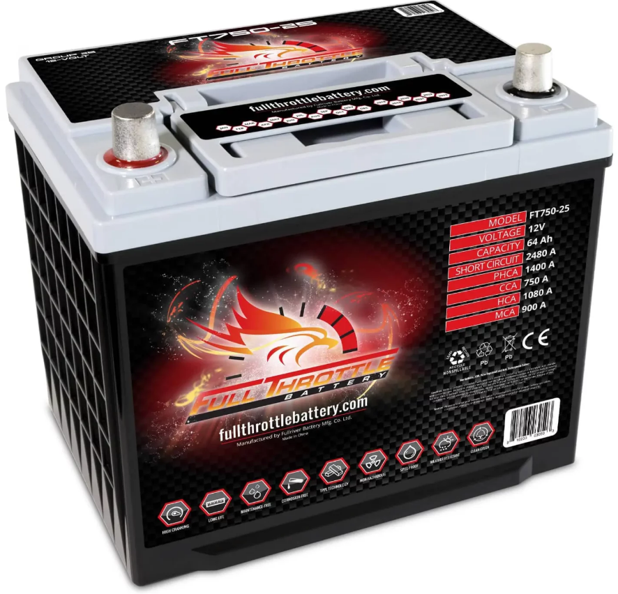 Full Throttle FT750-25/35