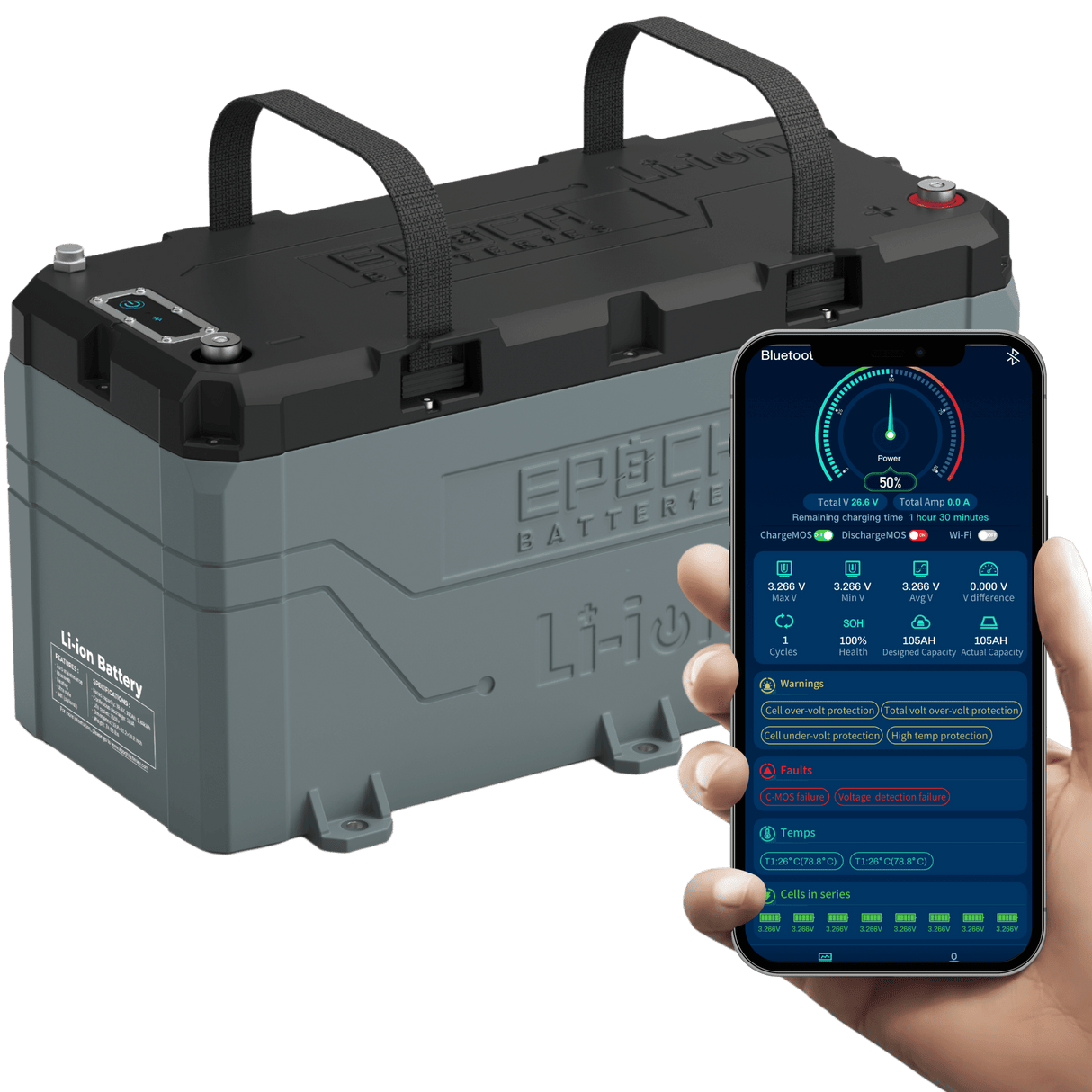 Epoch 36V 100Ah Bluetooth LiFePO4 Duffy Boat Battery