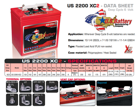 US Battery 2200 6V 232 AH GC2