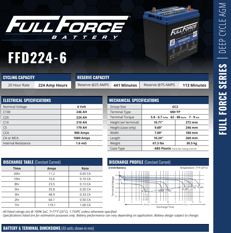 Full Force FFD224-6 AGM Deep Cycle Battery GC2