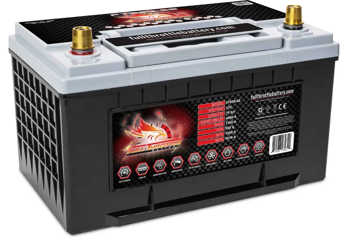 Full Throttle FT930-65