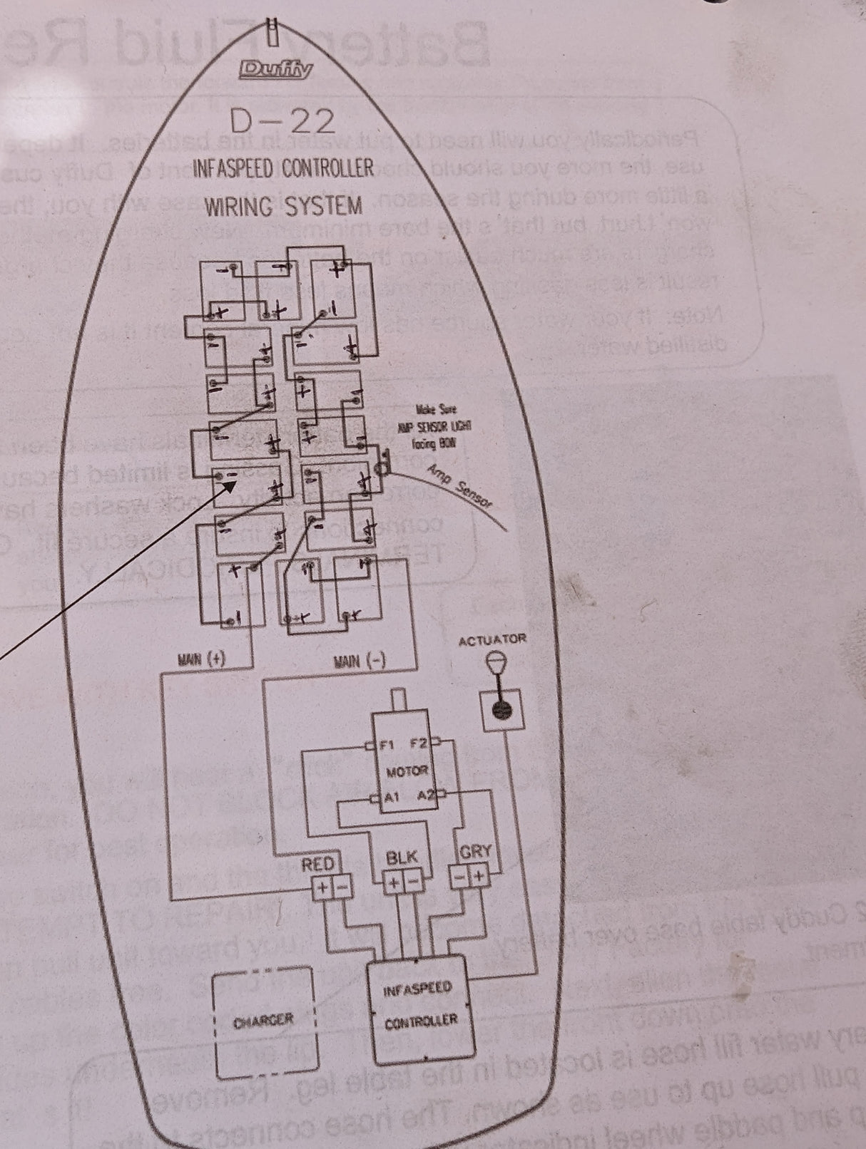 Duffy Boat Battery Installation