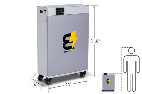 Battery Evo 48v Condor Elite 230 ah 11.8 kWh