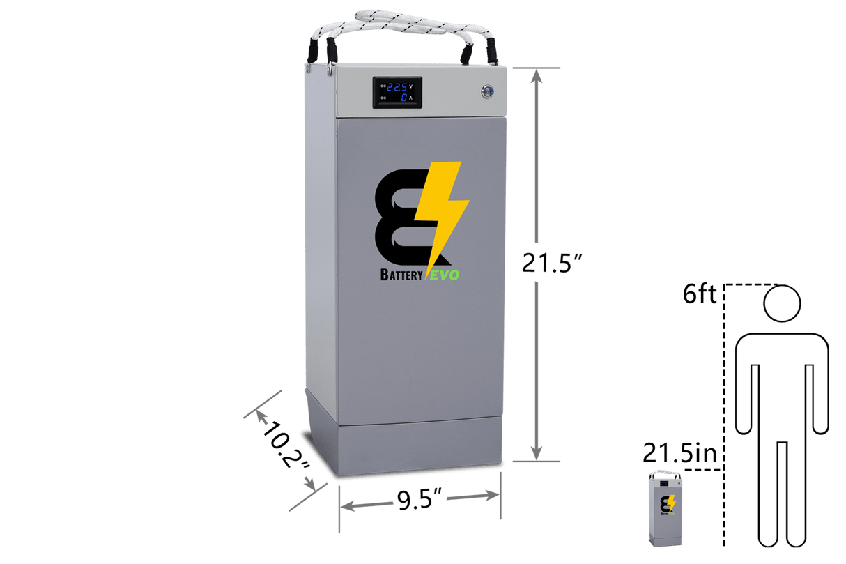 Battery Evo 48v Husky 105Ah 5.3 kWh