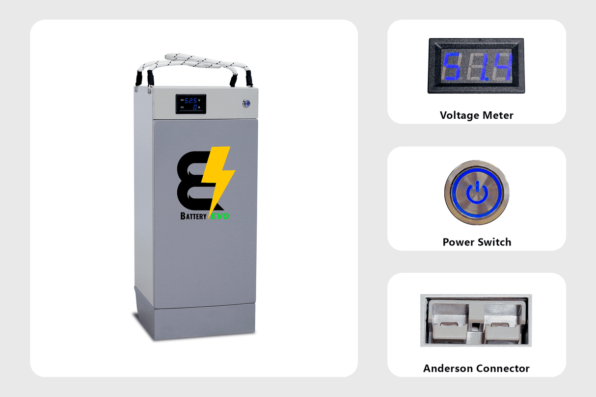 Battery Evo 48v Husky 105Ah 5.3 kWh