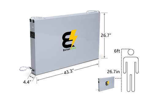 Battery Evo 48V RHINO – LiFePO4 – 276Ah – 14kWh