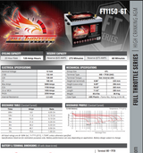 Full Throttle FT1150-6T