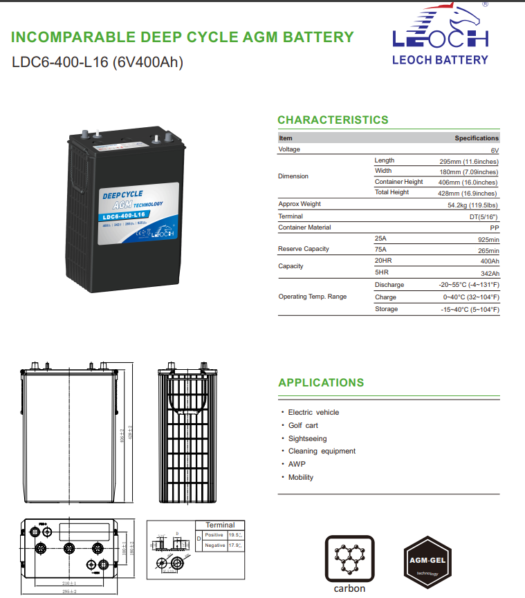 Leoch LDC6-400-L16