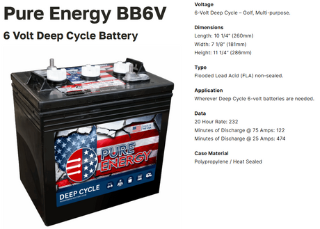 Pure Energy PE-GC6V 6V 232 AH GC2