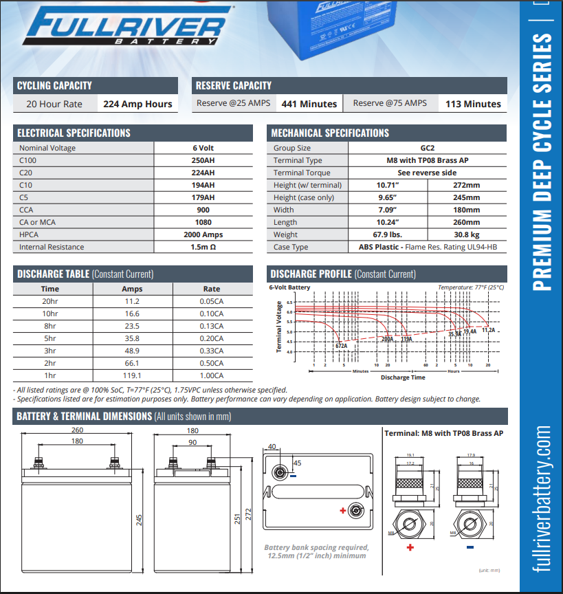 Full River DC224-6 AGM Deep Cycle Battery GC2