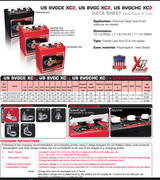 US Battery 8VGC XC2 170ah Golf Cart Battery