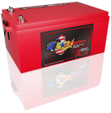 US Battery USAGM8D